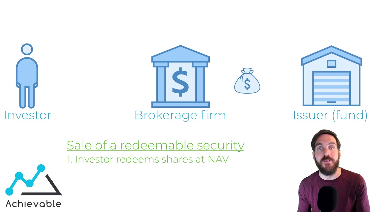 Negotiable vs. Redeemable Securities