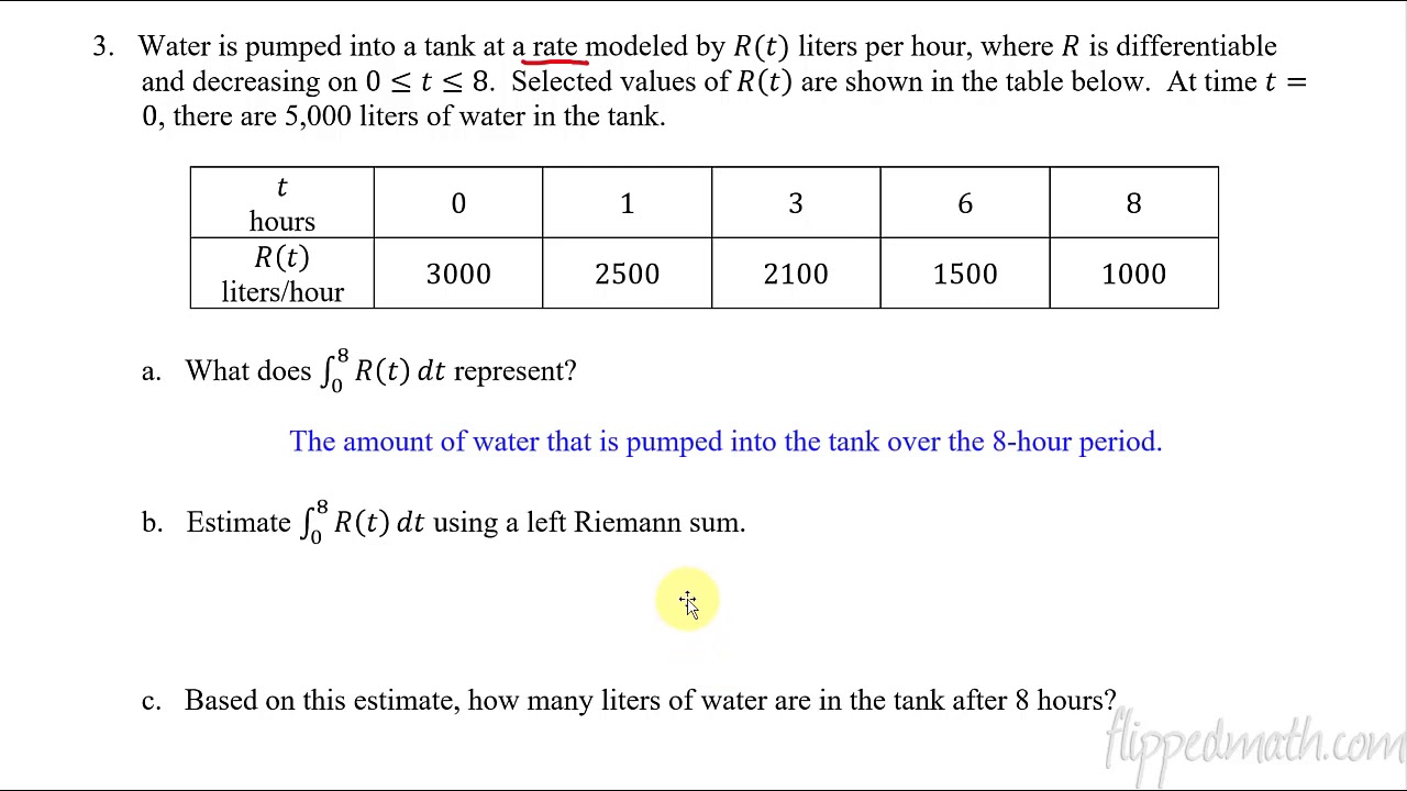 Calculus AB/BC &ndash; 8.3 Using Accumulation Functions and Definite Integrals in Applied Contexts
