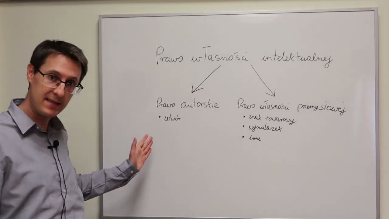 Znaki towarowe i prawo własności przemysłowej.