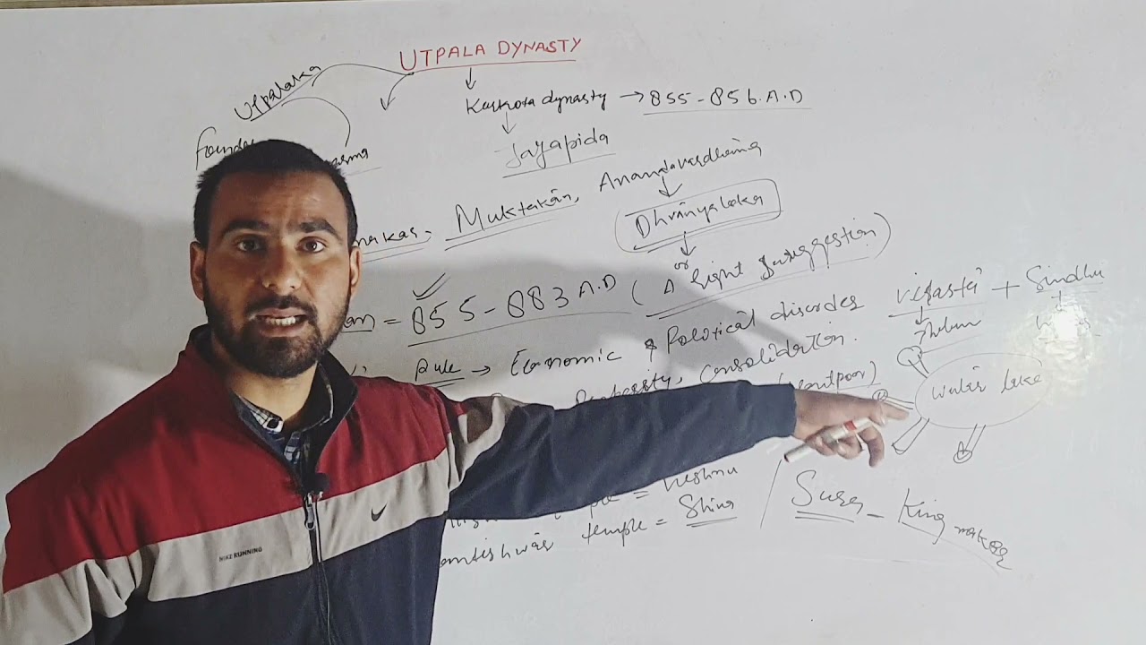UTPALA DYNASTY OF KASHMIR HISTORY,PART 01