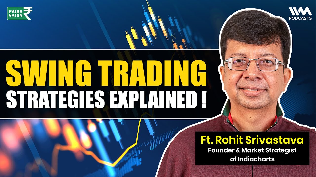 Easy Strategies to Make money | Rohit Srivastava of @indiacharts explains Momentum swing Investing