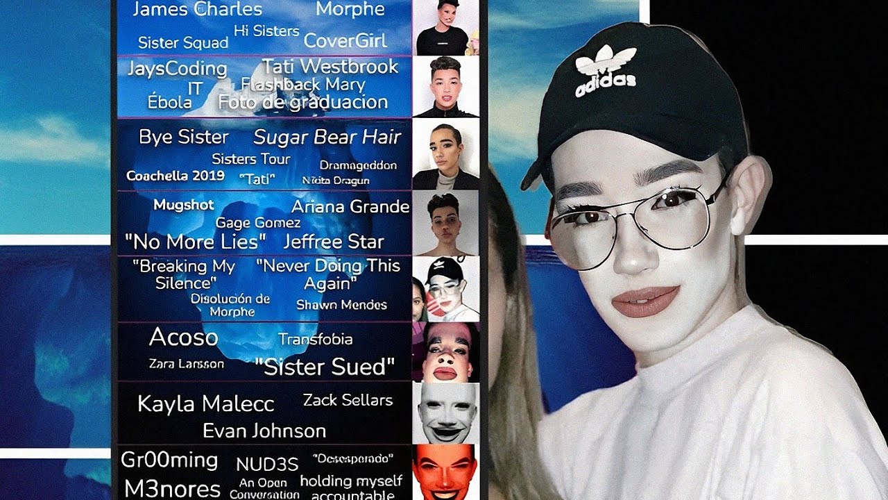 ICEBERG DE JAMES CHARLES | PARTE 1
