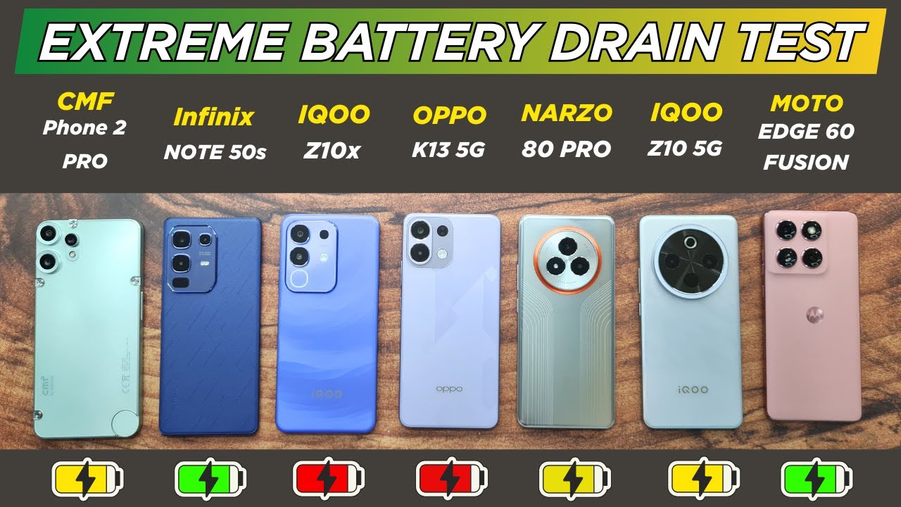 CMF Phone 2 Pro vs Infinix Note 50s vs OPPO K13 vs iQOO Z10 vs Edge 60 Fusion vs Z10x: BATTERY Drain