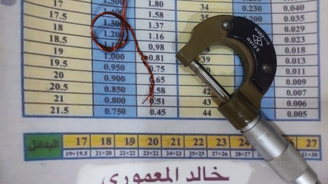 المايكروميتر وجداول قياس الاسلاك والدوزيم بالتفصيل الممل