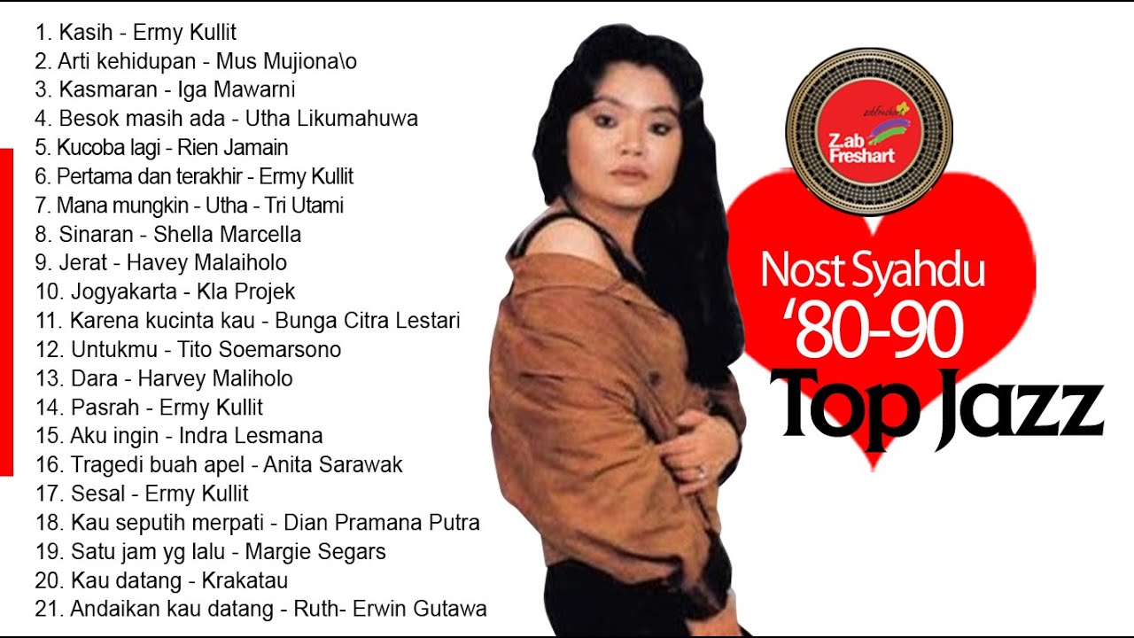 Nost Top Jazz'80: Selembar Catatan Biru