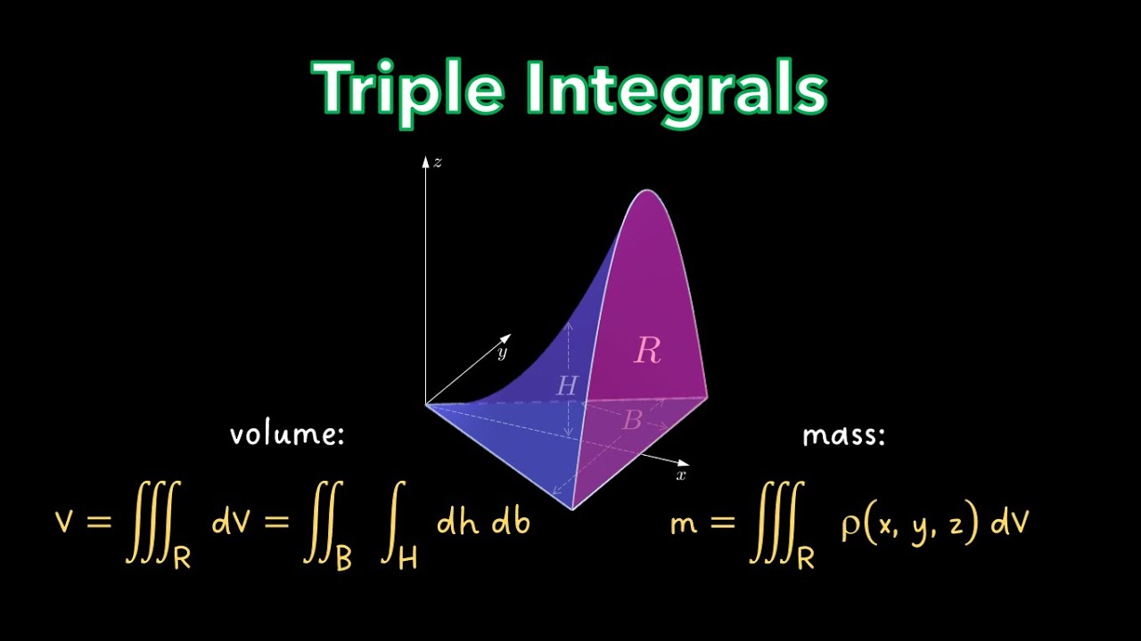 CALCULUS 3 | Triple Integrals: Volume, Mass, and Electric Charge (Examples)