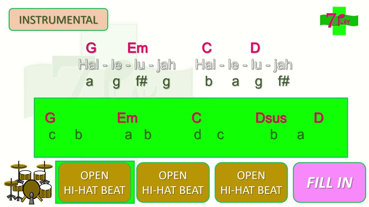Through it All by Hillsong (Lyrics, Chords, and Beats) Play Along Video