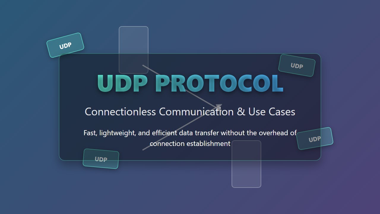 UDP Protocol Explained: Connectionless Communication & Use Cases for Beginners