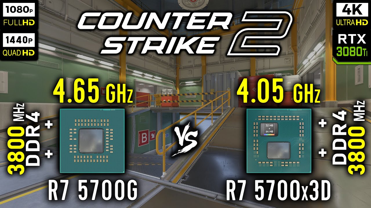 Ryzen 7 5700G vs Ryzen 7 5700x3D in Counter-Strike 2 | RTX 3080 Ti [ 1080p vs 1440p vs 4K ]