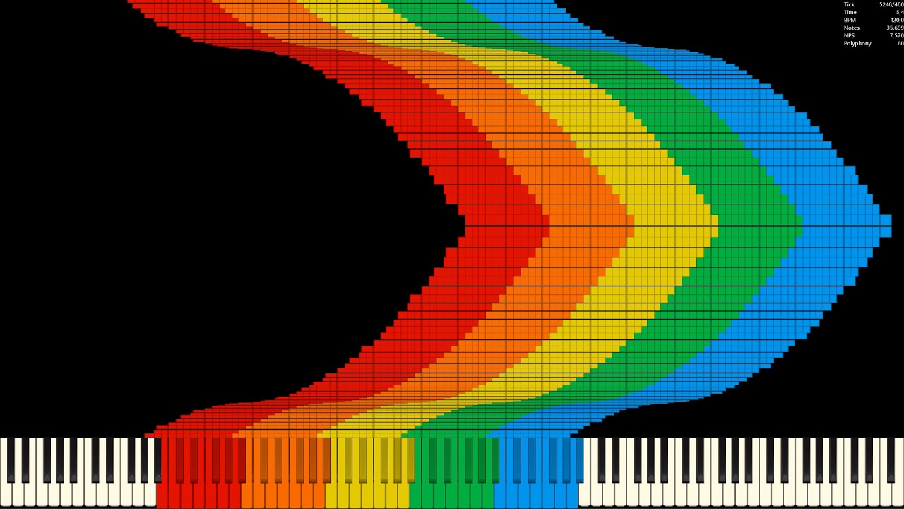 Ultralight MIDI Player. Zig Zag Noise Challenge (10,595,767 notes)