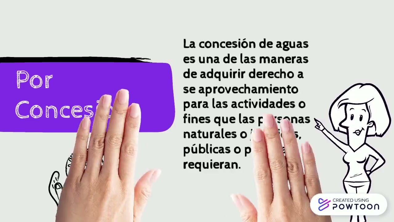 Trabajo de Alexa. Hola Alexa