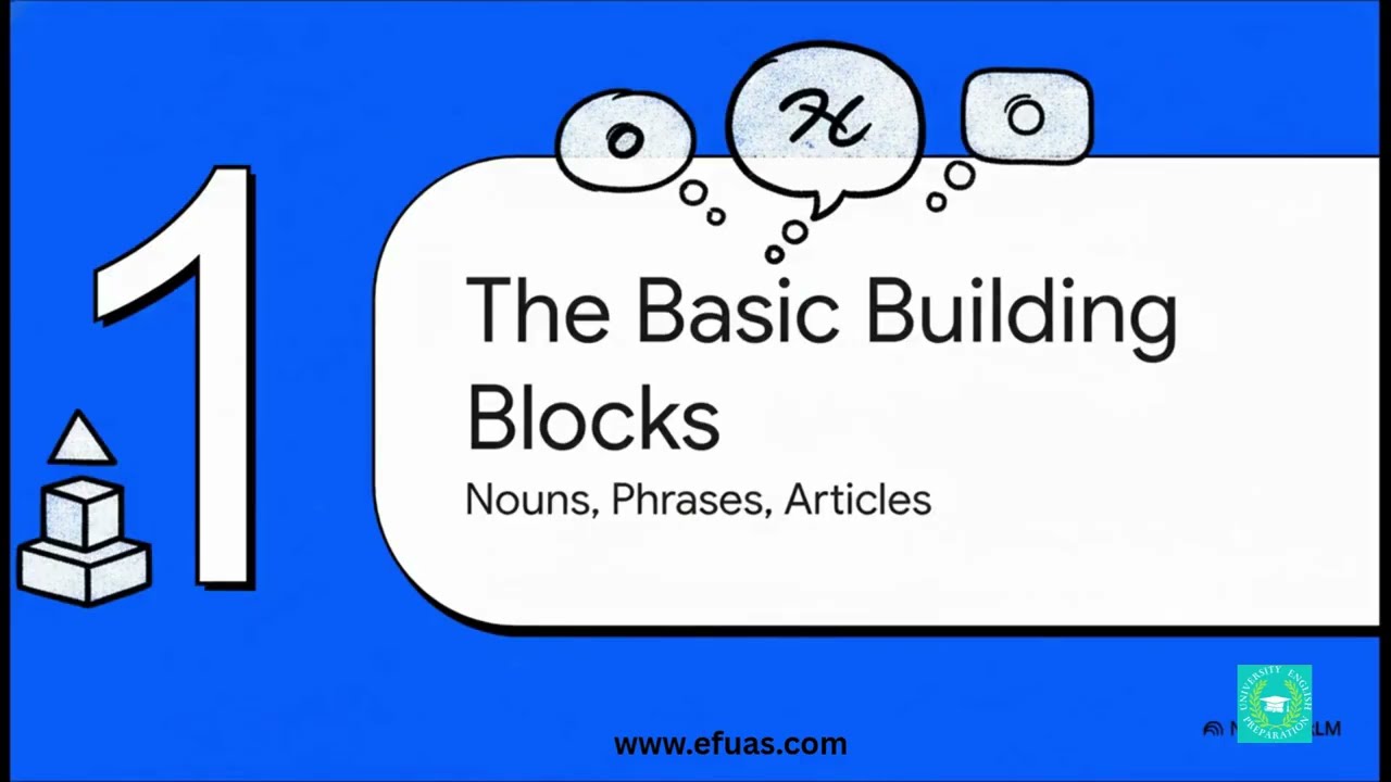 Mastering Academic English: A, An, Nouns & Noun Phrases