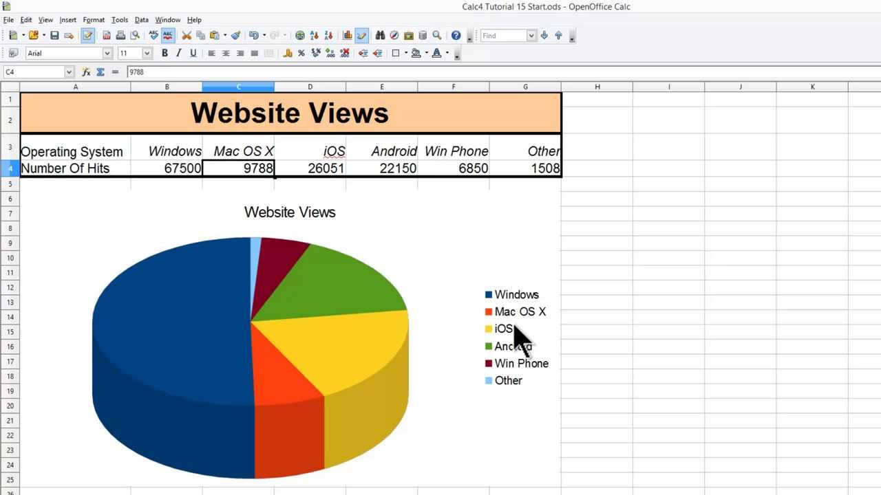 Учебник OpenOffice Calc 4 15 — Форматирование круговой диаграммы — Параметры графика