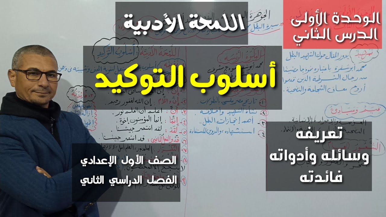 أسلوب التوكيد ، تعريفه ـ وسائله وأدواته ـ فائدته ، لمحة أدبية ـ الصف الأول الإعدادي/ فصل دراسي ثان