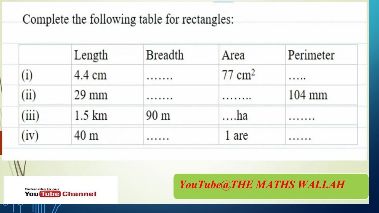 Complete the table for a rectangles with given length and breadth  area and perimeter #rectangle