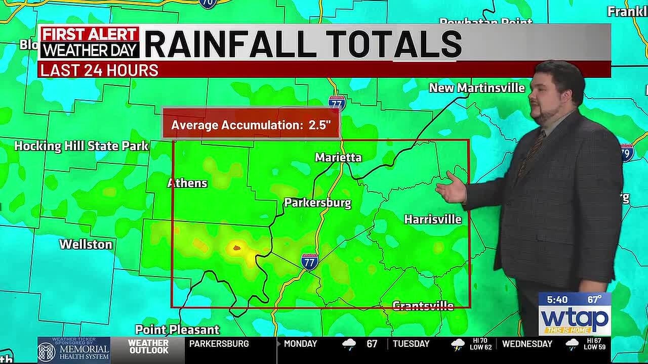 WTAP First Alert Weather Morning Update 9/21