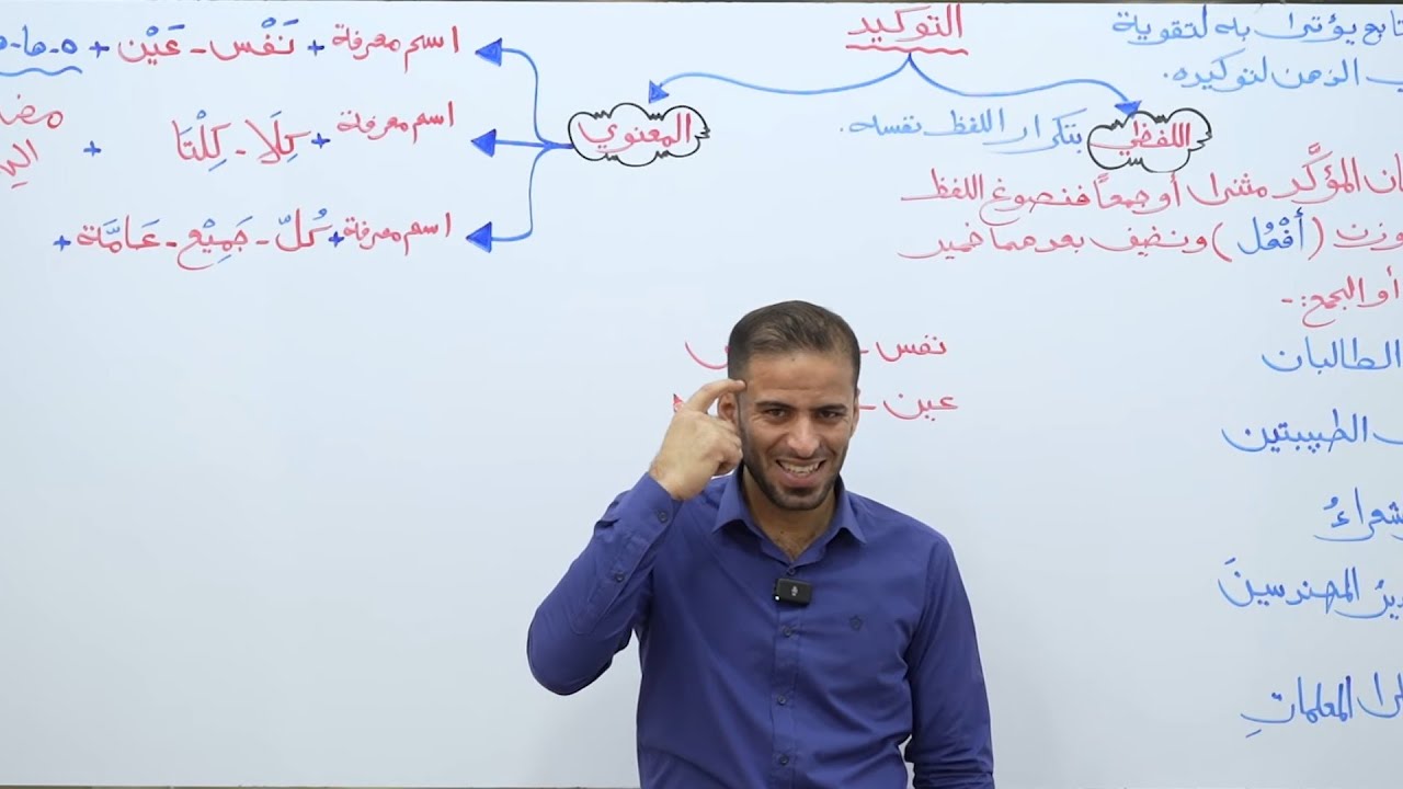 التوكيد للثالث المتوسط م٣