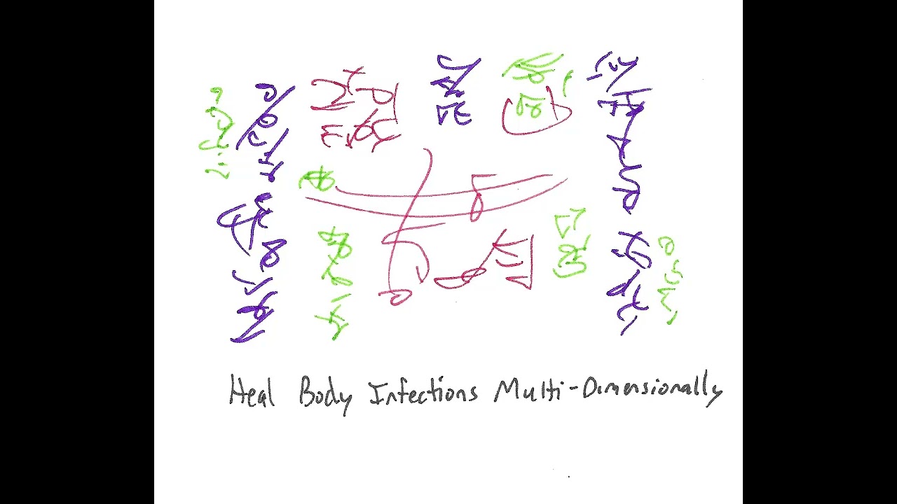 Light Language Blessing: Heal Body Infections Multidimensionally
