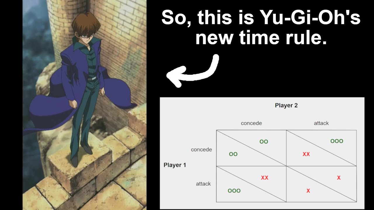 Yu-Gi-Oh's new time rule, analyzed in Game Theory