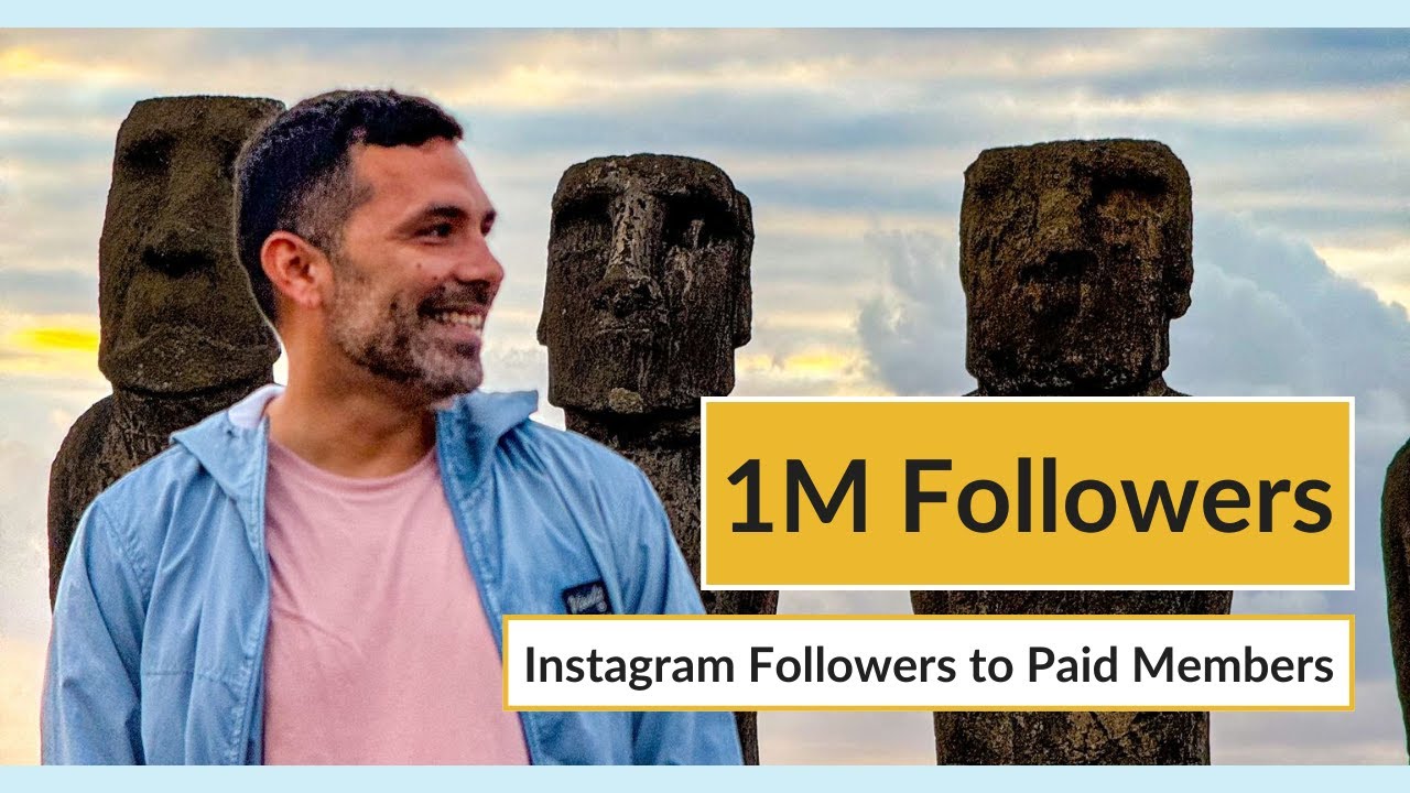 How Wil Built an Online Travel Community with 1,000,000+ Followers