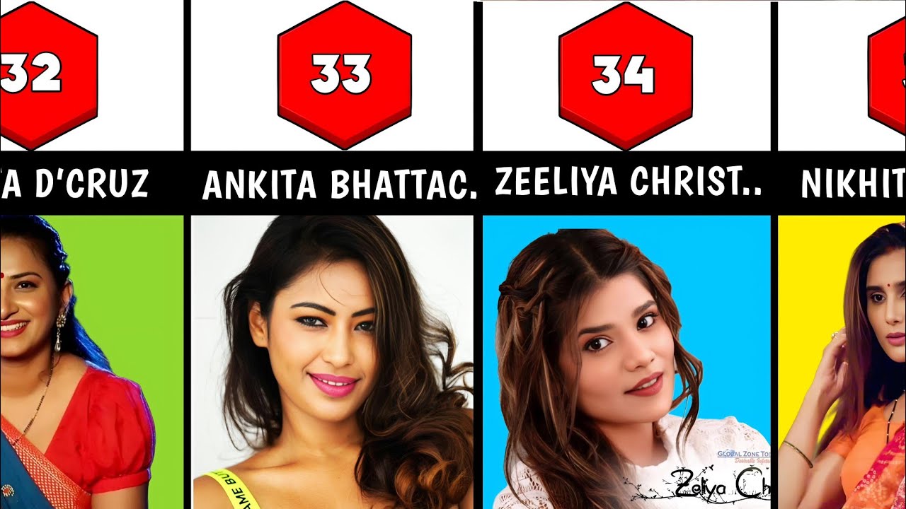 Top 40 Ullu Bold Queen Name List 2025 | beautiful Web Series Actress Name | Rk Nagdi Review&nbsp;