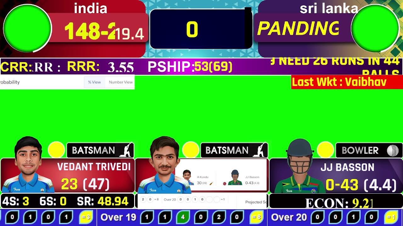 INDIA VS SRI LANKA