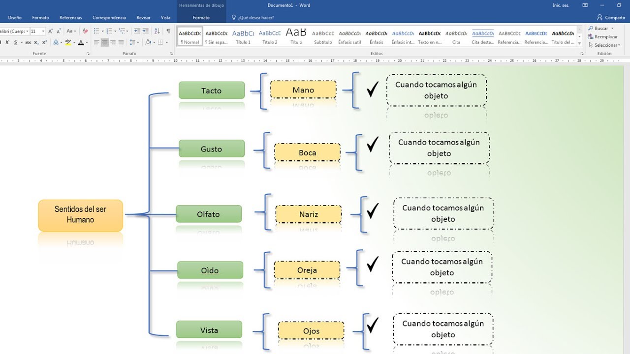 Como hacer un cuadro sinóptico en word