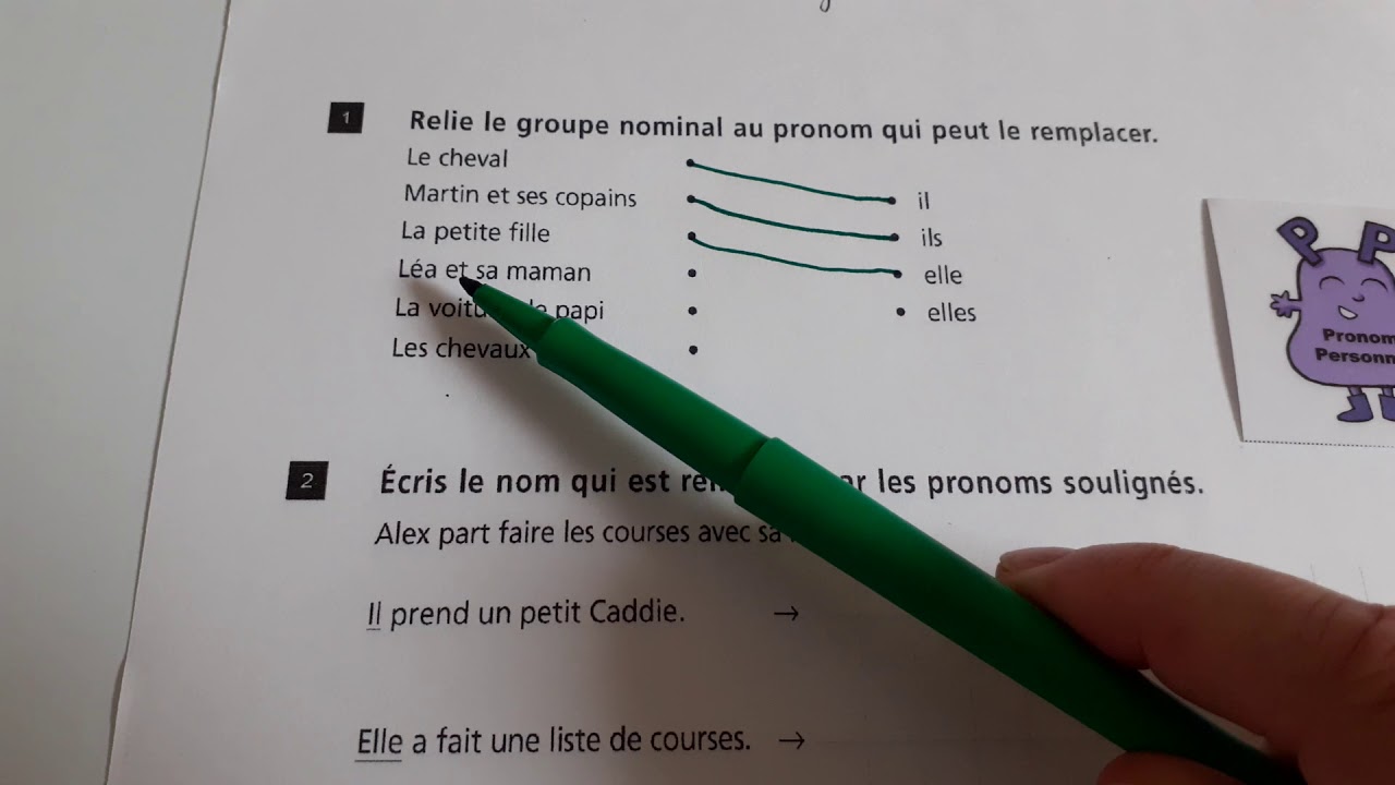 CE1 Grammaire : Les pronoms personnels (en position sujet)
