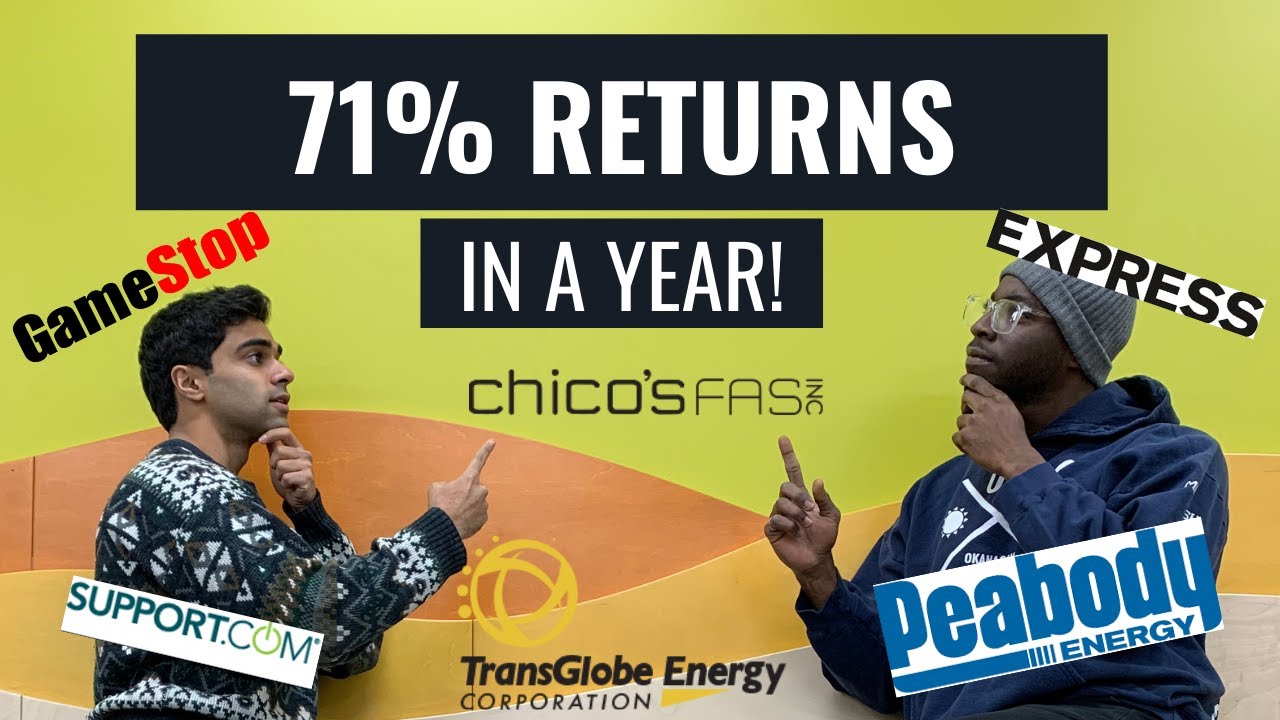 71% YTD Returns - The Acquirer's Multiple Strategy
