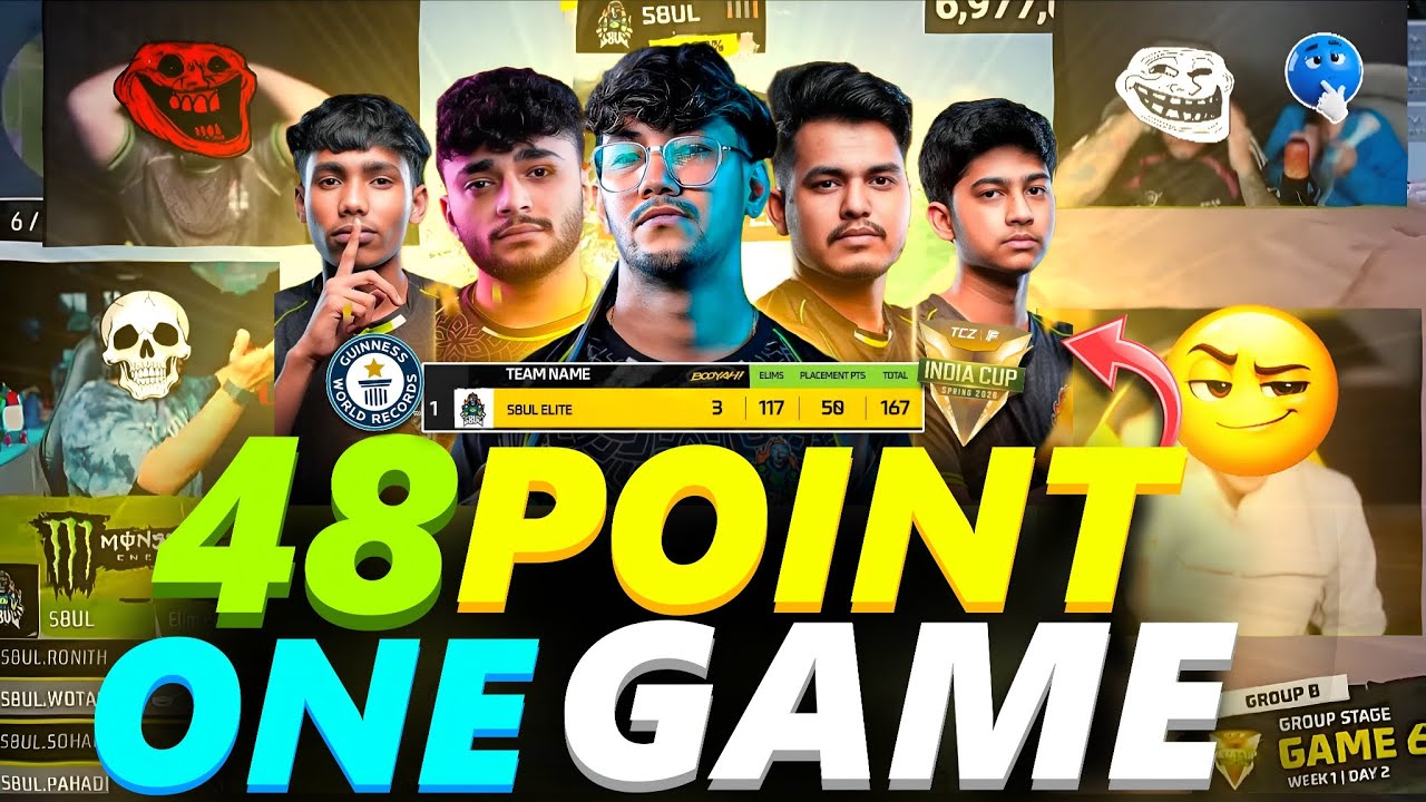 S8ulElite 36 Kills BOOYAH!  INSANE 48-Point Match 🔥 FFMIC History | Mortal,Ug,Jonty,Sid Reaction 💀