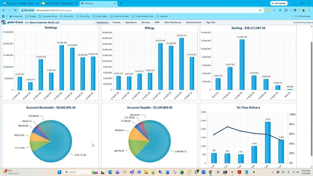 Comprehensive Financial Insights with Portus