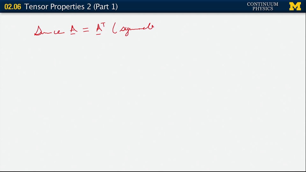 02.08. Tensor properties III