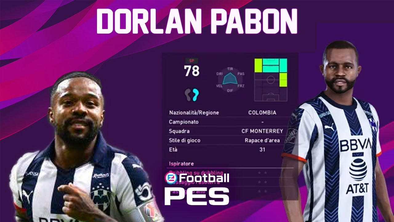 DORLAN PABON Pes Face 2021