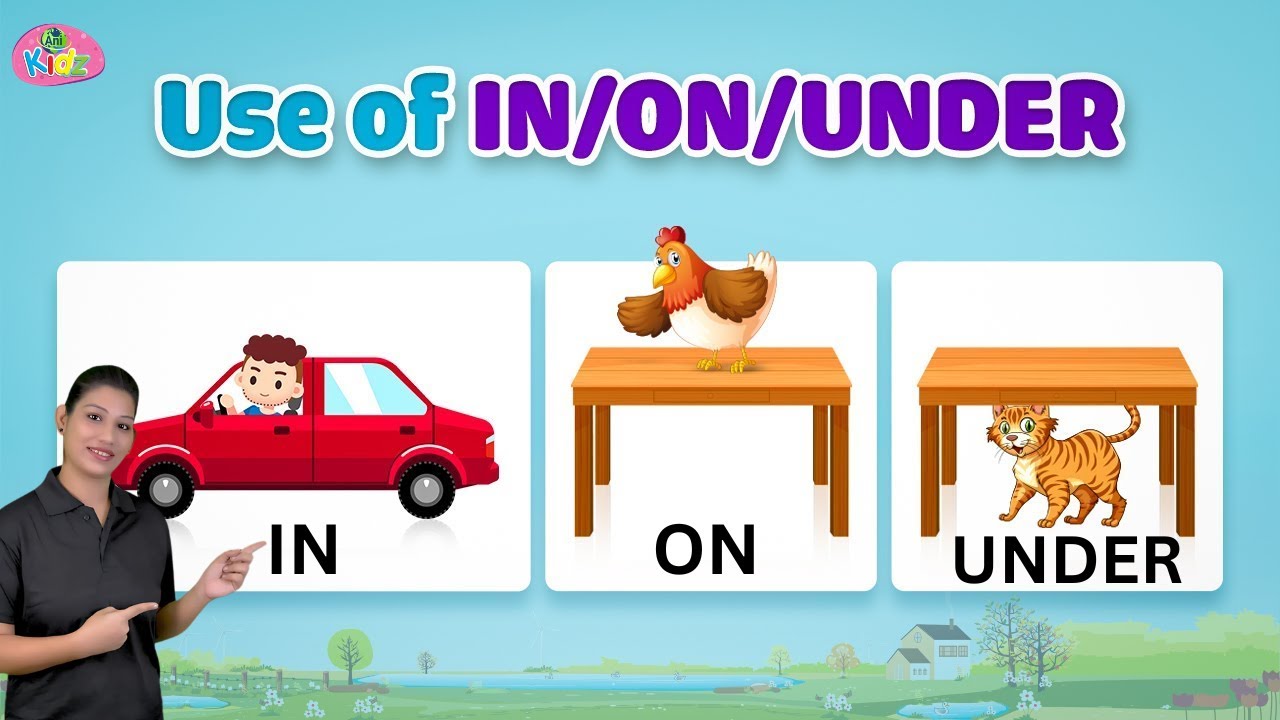 Use of 'IN' 'ON' 'UNDER' for Kids | How To Use 'IN' 'ON' 'UNDER' in English Sentences | Prepositions
