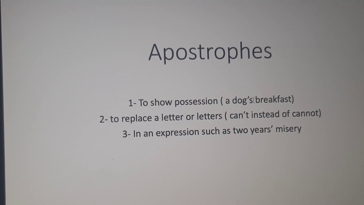 Punctuation Rules |CSS/PMS Precis Paper |Commas, Colon, Semicolon, Apostrophe, Parenthesis|CSP Waqar