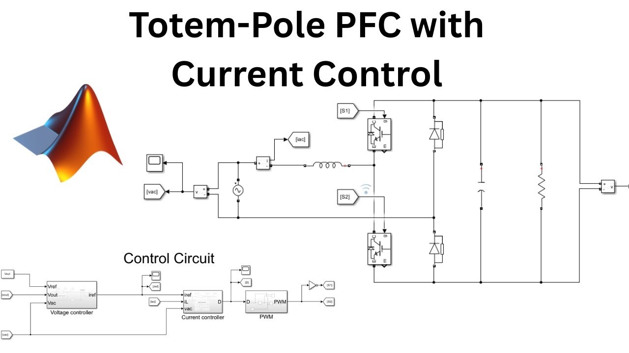 How Totem-Pole PFC Works, MATLAB SIMULINK