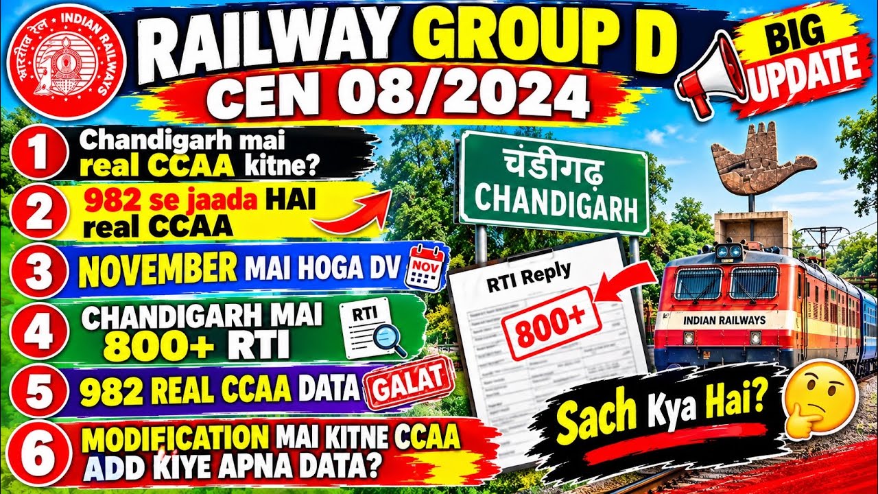 RAILWAY GROUP D RESULT BIG UPDATE 🚨 CHANDIGARH CCAA DATA + 800+ RTI | NOVEMBER DV? | 982 KA SACH