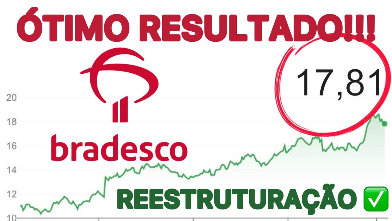 BRADESCO (BBDC3) dá sinais claros de recuperação