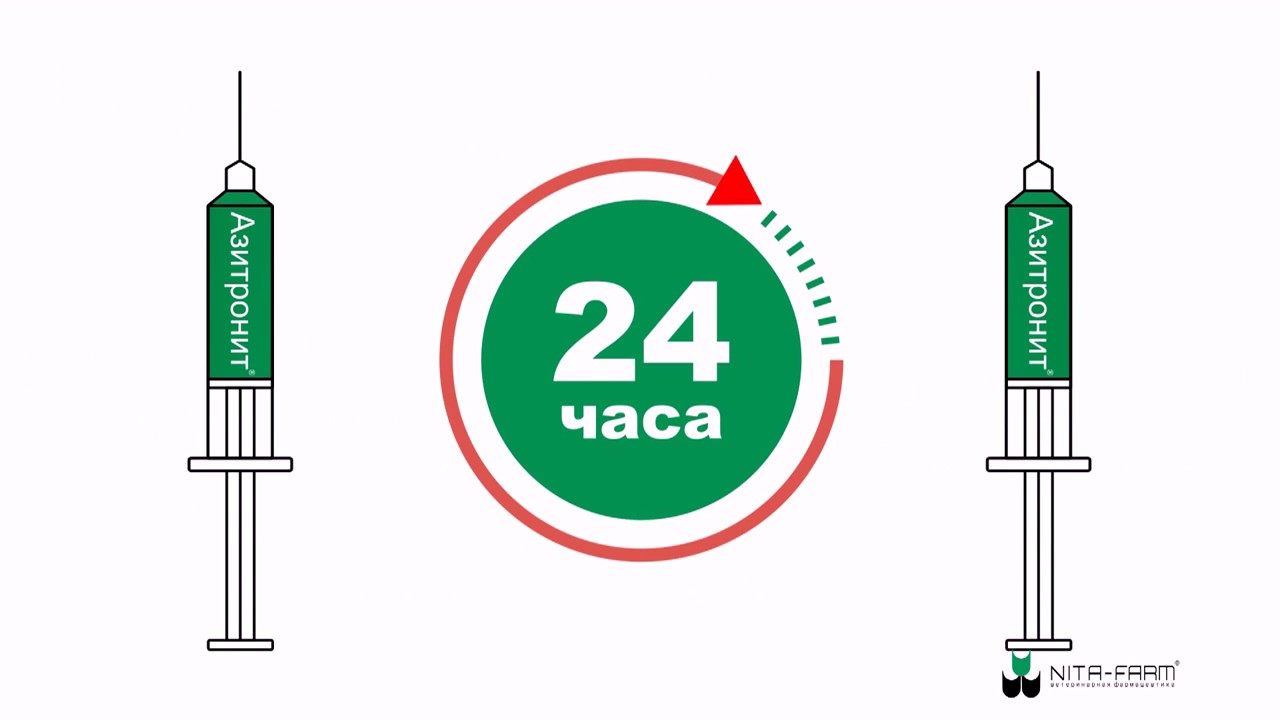 Новый препарат на основе азитромицина - Азитронит