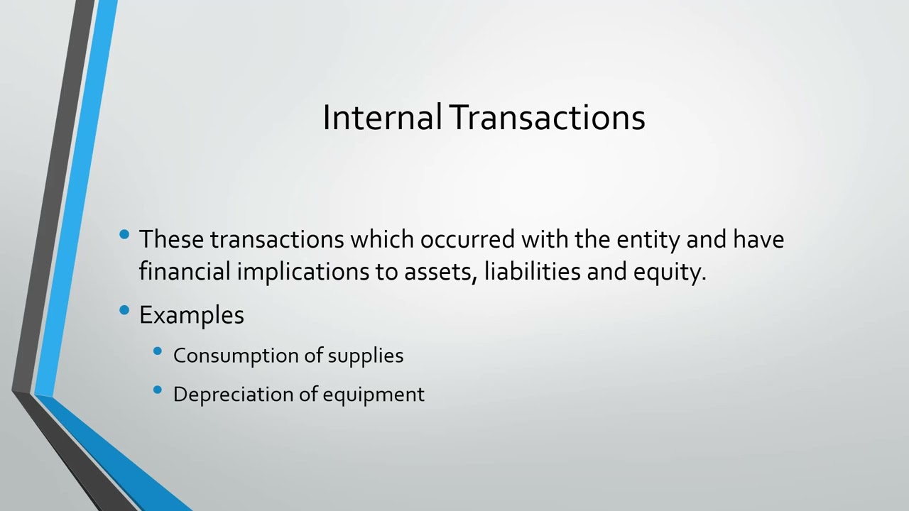 Types of Transactions