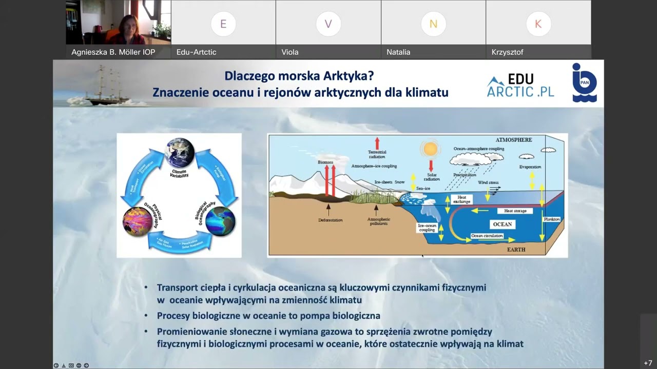 AREX obserwacje morskiej Arktyki ze statku badawczego Oceania