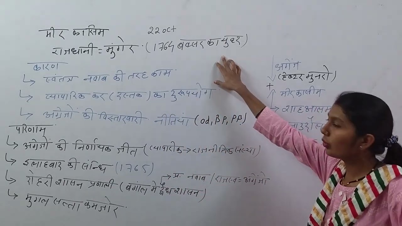 “बक्सर का युद्ध – भारत की किस्मत बदली!”