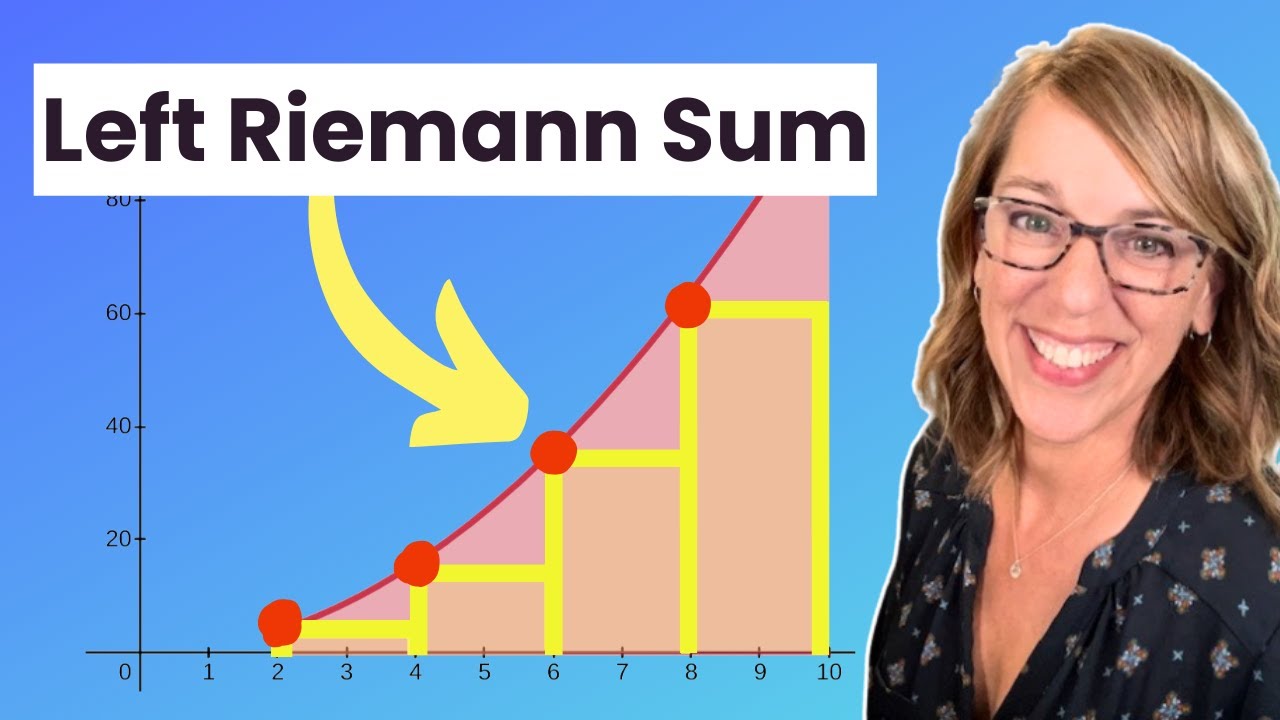 Step-By-Step Left Riemann Sums + Left Riemann Sums with the TI84