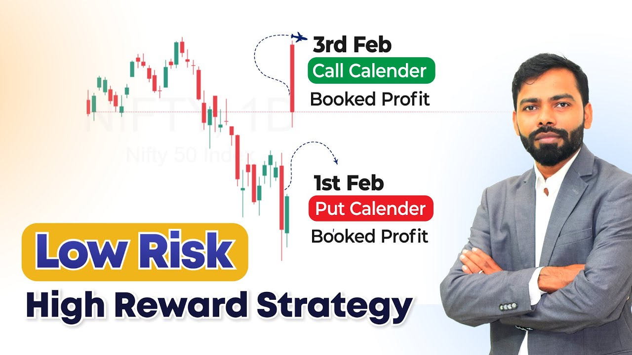 V-Shaped Recovery in NIFTY 📈| Budget Day Strategy Review   