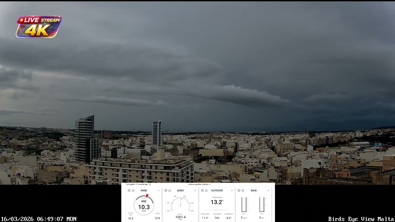 Malta CCTV - 4K - 24/7