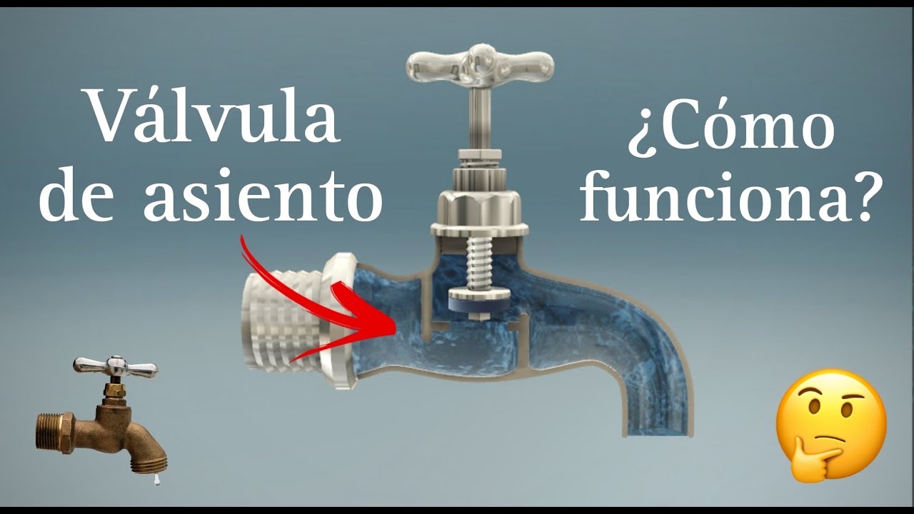 VÁLVULA DE ASIENTO || QUÉ ES Y CÓMO FUNCIONA