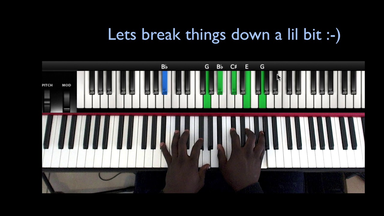 Jesu uLidwala Lusanda Beja (Exploring Diminished Chords)