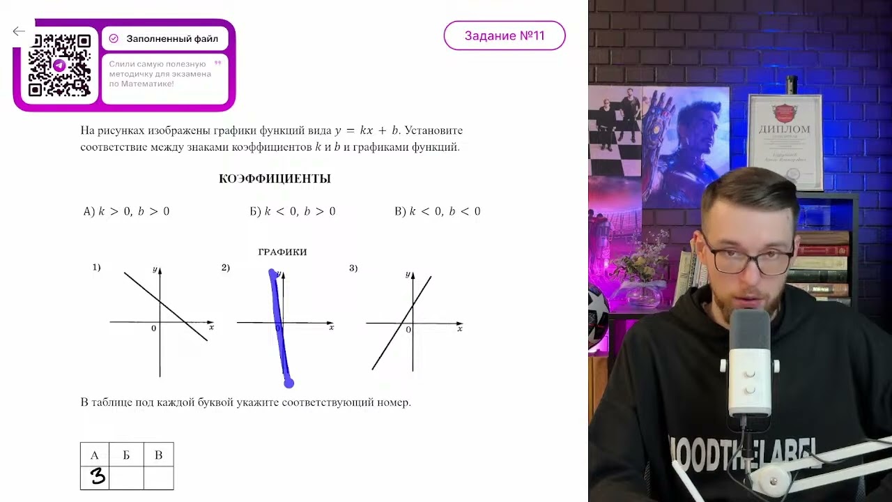 На рисунках изображены графики функций вида y=kx+b. А) k＞0, b＞0 Б) k＜0, b＞0 В) k＜0, b＜0 - №11551