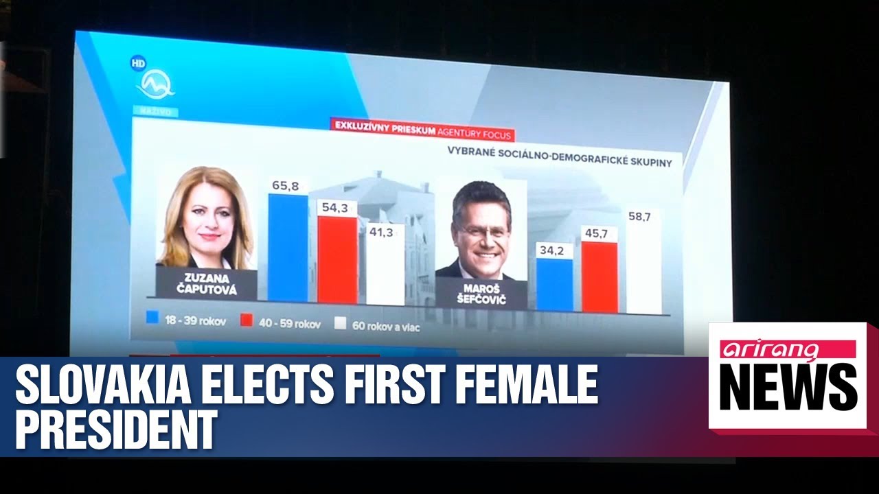 First female president elected in Slovakia