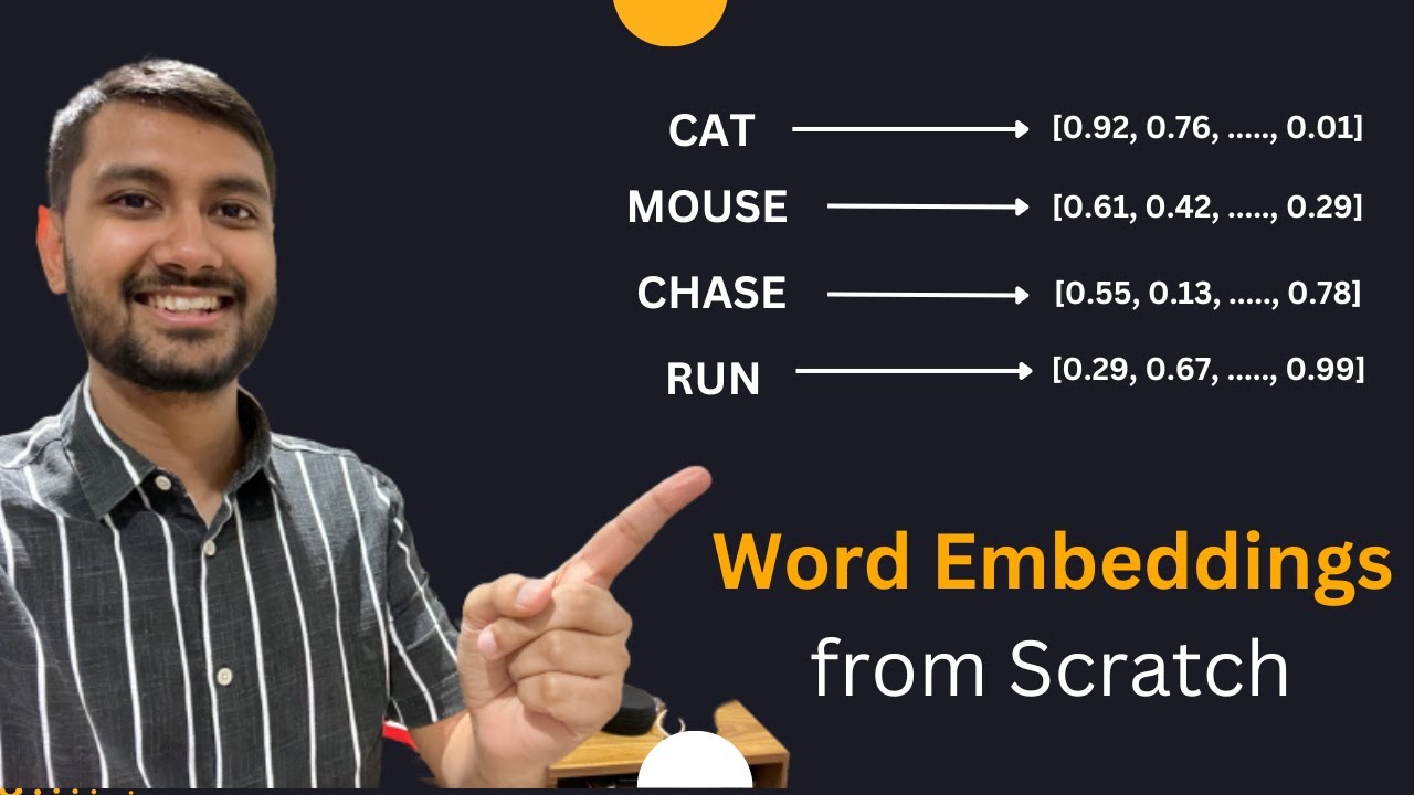 Word Embeddings from Scratch | Word2Vec